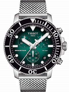 Tissot