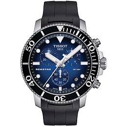 Tissot